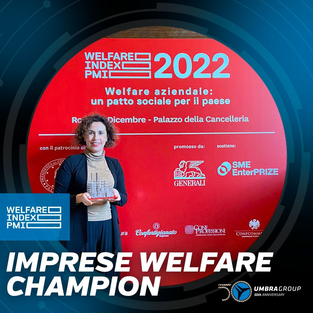 welfare index 20221